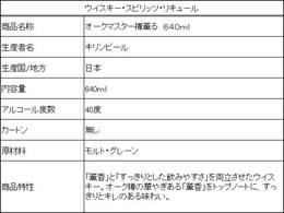 酒 キリンビール オークマスター樽薫る 640ml Forestway 通販フォレストウェイ