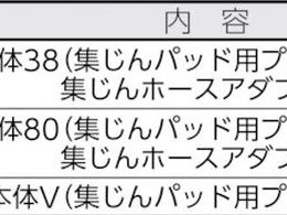 ミヤナガ 集塵パッド80 SJP080 | Forestway【通販フォレストウェイ】