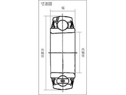 TR NTN ユニット用玉軸受UK形 (テーパ穴形アダプタ式) 全高110mm外輪径