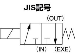 お取り寄せ】クロダ 流体制御用直動形3ポートバルブ WV131S222JV-I-1S-8P-