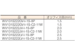 クロダ 流体制御用直動形3ポートバルブ WV131S222GV-I-1S-8P