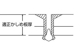 エビ ブラインドリベット・皿頭 アルミ／スティール 4-4 (1000本入