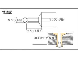 エビ ブラインドリベット・皿頭 アルミ／スティール 4-4 (1000本入