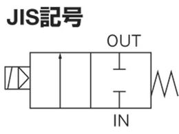 CKD パイロットキック式2ポート電磁弁(マルチレックスバルブ)100[[MM2