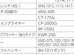 TONE ツールセット(ヘキサゴンタイプ) 57pcs 700H | Forestway【通販