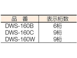 STS デジタルウォーキングメジャー DWS-160W DWS-160W | Forestway