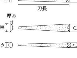 TRUSCO ダイヤモンドヤスリ 鉄工用 5本組 セット GK-5-SET | Forestway