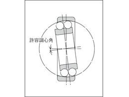 NTN 自動調心玉軸受(すきま大タイプ)内輪径15mm外輪径35mm幅11mm