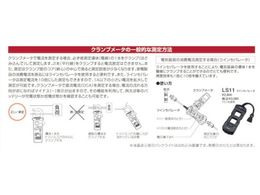 SANWA 真の実効値対応AC専用ミニクランプメータ DCL11R | Forestway