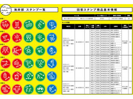 シャチハタ 防災・減災スタンプラリー 導入セットA(海岸部) 87492