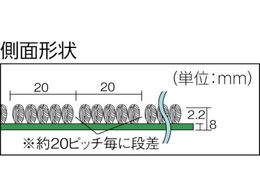 TRUSCO 除電マット 600×900 TSD-6090 | Forestway【通販フォレストウェイ】