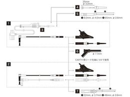 HIOKI アナログ絶縁抵抗計(単レンジ) IR4011-10 IR4011-10 | Forestway