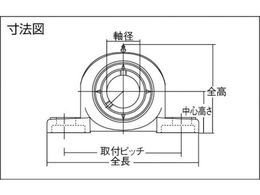 NTN G ベアリングユニット(止めねじ式) 軸径70mm 中心高さ95mm