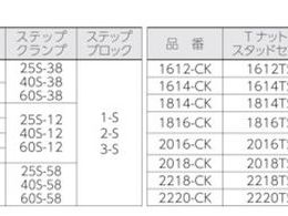 スーパーツール クランピングキット(M10)T溝:12 S1210-CK | Forestway