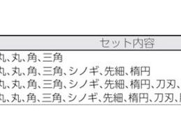 ツボサン 精密ヤスリ 12本組 丸 MA01256T | Forestway【通販フォレスト