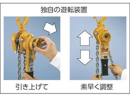 キトーレバーブロックL5形 定格荷重0.8t 標準揚程1.5m | Forestway