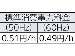 REX 405220 MCオゾナイザー MC-985S MC985S | Forestway【通販