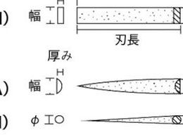 エビ 精密ダイヤヤスリ 12本組 角 S12-K | Forestway【通販フォレスト