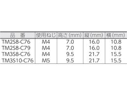 パンドウイット タイマウント テフゼル アクアブルー (100個入) TM3S10