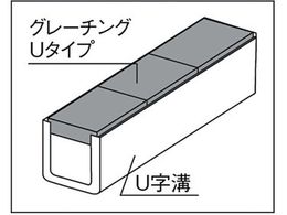 サンコー プラスチックグレーチングU#300 805272 グレー SKGL-U300-GL