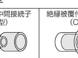 エビ 絶縁被覆付閉端接続子用ミニ圧着工具 使用範囲CE1・2・5 AK25MA