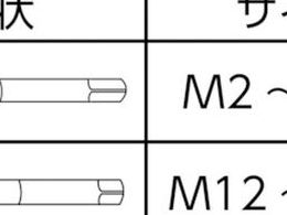 グーリング TiAlN ポイントタップ 高能率用 並目 M2.5×0.45 4470-M2