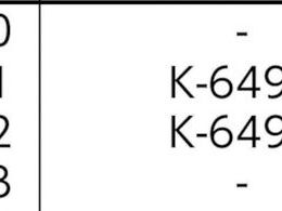 IDEAL リンガー 替刃 適合電線(mm):被覆厚0.18~ K-6494