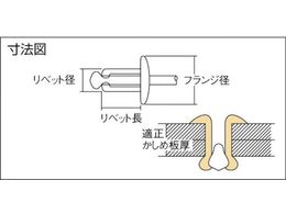 エビ ブラインドリベット アルミ／スティール 8-2 (500本入) NSA82