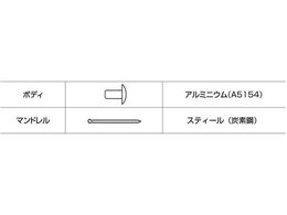 エビ ブラインドリベット アルミ／スティール 8-4 (500本入) NSA84