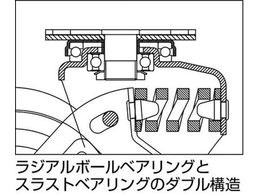 シシク 緩衝キャスター 固定 200径 スーパーソリッド車輪 SAK-TO