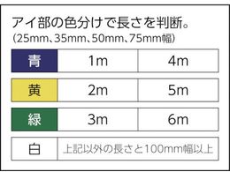 田村 ベルトスリング Zタイプ 4E 25×2.5 ZE0250250 | Forestway【通販