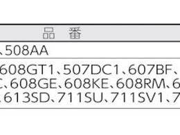 リョービ カーボンブラシ(2個入り) S-810・815M・845S、AK-3000等用