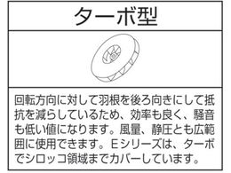 昭和 電動送風機 万能シリーズ(0.1kW) EC-63S | Forestway【通販