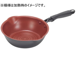 p[ NbNTCIHΉ_ChR[gɐ[tCp