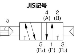 CKD パイロット式5ポート弁 4GA・4GBシリーズ 4GB310R-08-3