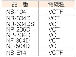 日動 電工ドラム 標準型100Vドラム 2芯 30m ソフト電線 NR-304DS NR