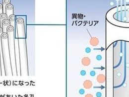 ジョプラックス プラスチックエアダスター ジョプラスターR(下配管用)+