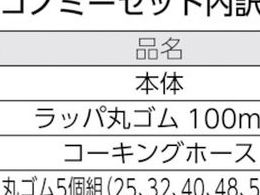 カンツール 排水管掃除機 キネティック・ウォーターラム本体+付属品