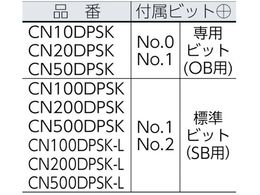 カノン 傘形トルクドライバー CN200DPSK CN200DPSK | Forestway【通販