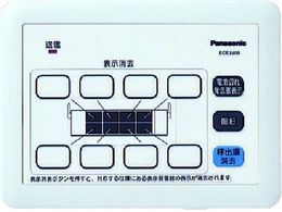 Panasonic d͌^T[rXR[W ECE3206