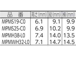 パンドウイット コンクリート用押し込み型固定具 (100個入) MPMS19-C0