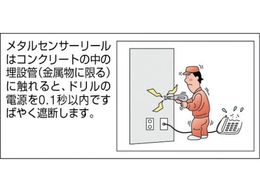 ハタヤ メタルセンサーリール 単相100V接地付 30m 接地抵抗可変式 MSB