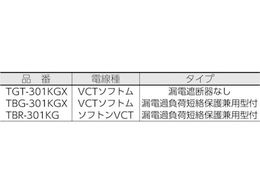 ハタヤ サンタイガーリール 単相100Vアース付 30m サーモカット付 TGT