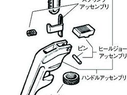 RIDGID アルミエンドパイプレンチ 250mm 90107 | Forestway【通販