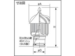 SANWA ルーフファン 危険物倉庫用自然換気 SB-120 SB-120 | Forestway