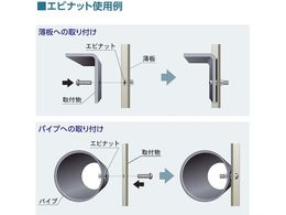 お取り寄せ】エビ/ブラインドナット エビナット (平頭・スティール製