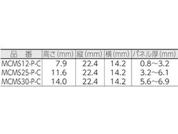 パンドウイット クリップ型固定具 (100個入) MCMS25-P-C | Forestway