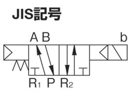 日本精器 4方向電磁弁8AAC200Vグロメット7Vシリーズシングル BN-7V43-8