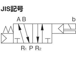 CKD 4Kシリーズパイロット式5ポート弁セレックスバルブ 2.7C[dm[[の3乗