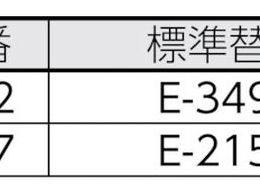 RIDGID クィックアクションチューブカッター 151ーP 31637 | Forestway